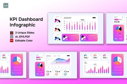 trading dashboard