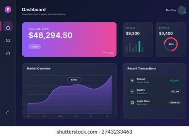 一个视频教会您如何进行正规线上股票配资公司的资金通道核验